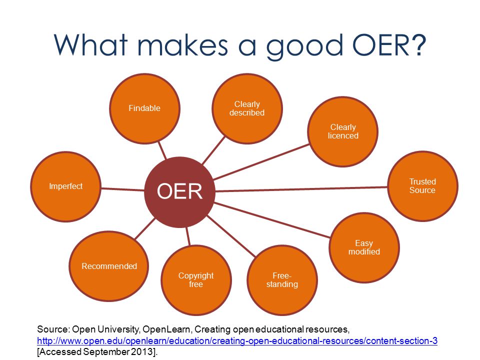 What makes good OER graphic